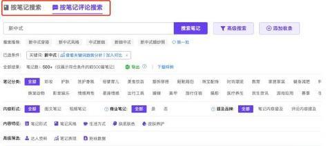 知乎添加关键词文章的方法是什么？添加后如何优化文章排名？