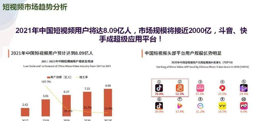 知乎关键词搜索在哪里找到？如何快速定位问题答案？