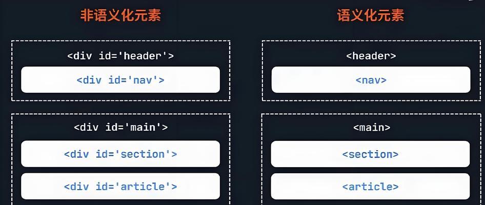 网站seo工具