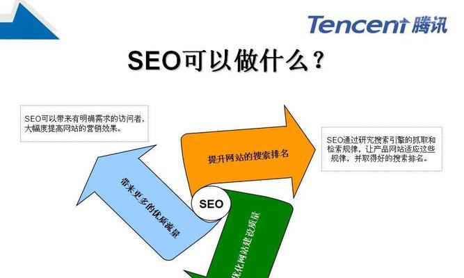 萧山SEO优化指南：如何打造在百度上的高排名网站