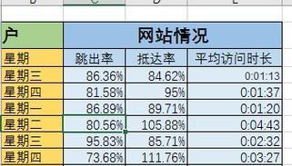 湖南网站SEO优化指南：提升地域网络影响力