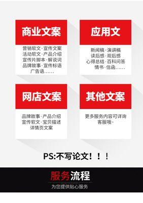 SEO原创关键词文章