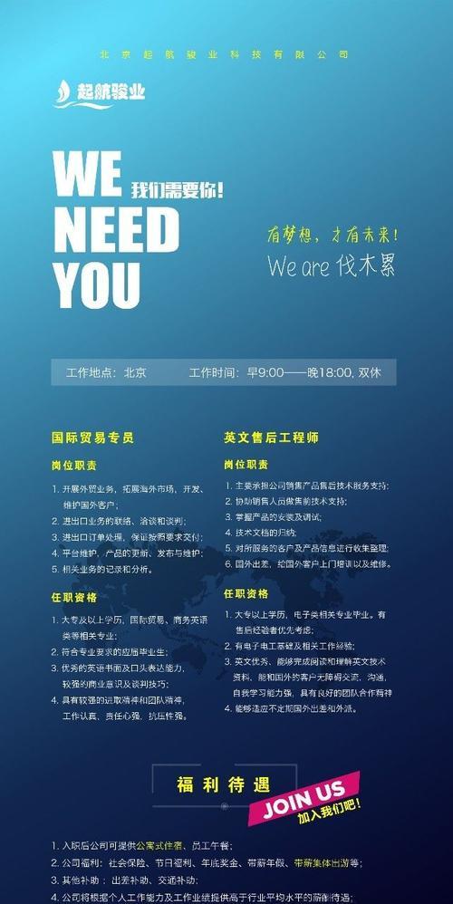 招聘关键词深度优化指南
