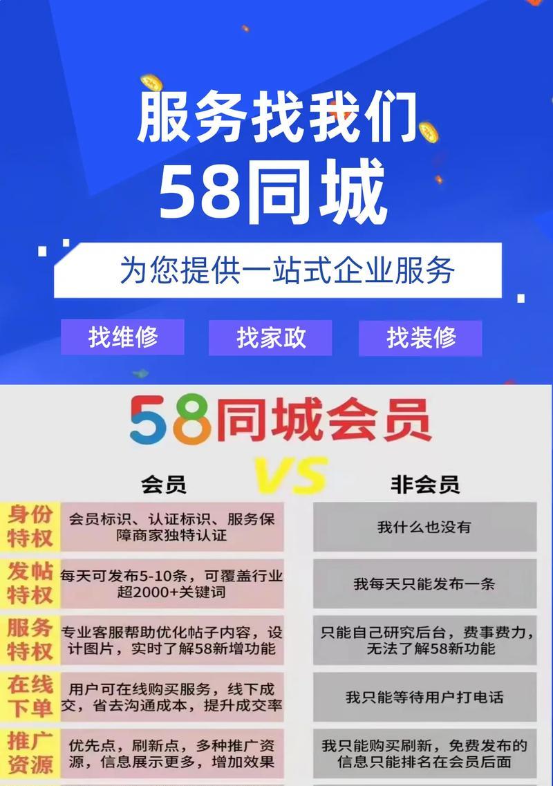 招聘关键词深度优化指南