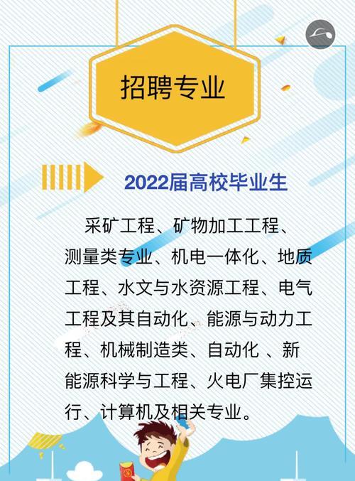 招聘关键词深度优化指南