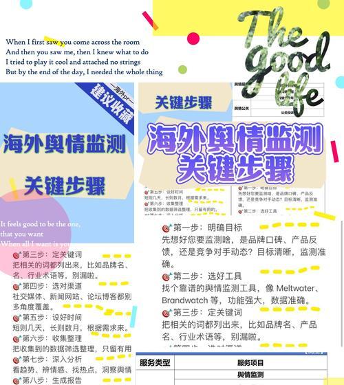 舆情监测关键词优化指南