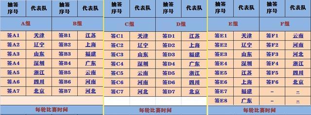 有b的一站二站