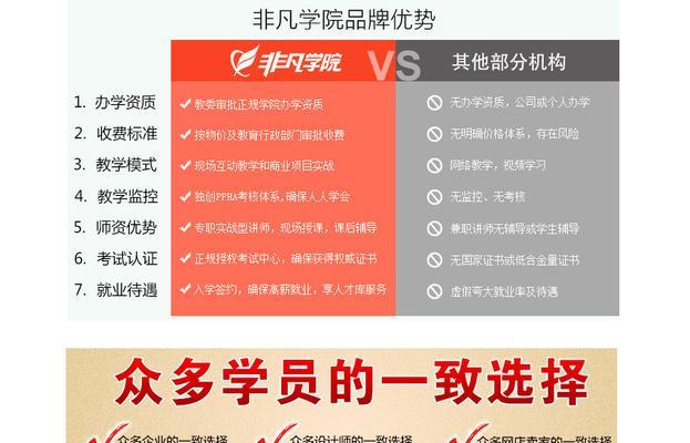培训机构SEO优化实战指南：如何在竞争激烈市场中脱颖而出