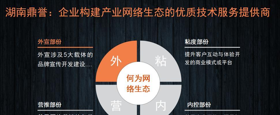 湖南SEO优化实战攻略