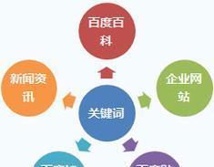 老铁SEO：优化秘籍，让你的网站在搜索中脱颖而出
