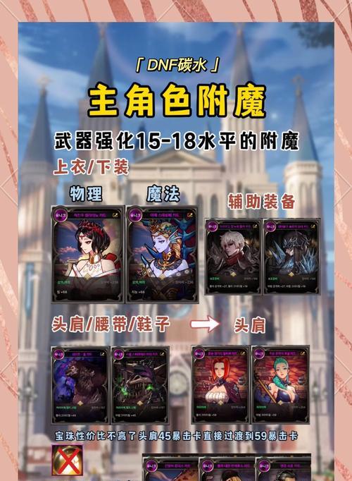 dnf韩服手游大枪65级武器的选择建议是什么？