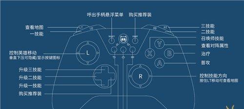 正版王者荣耀手柄使用方法是什么？