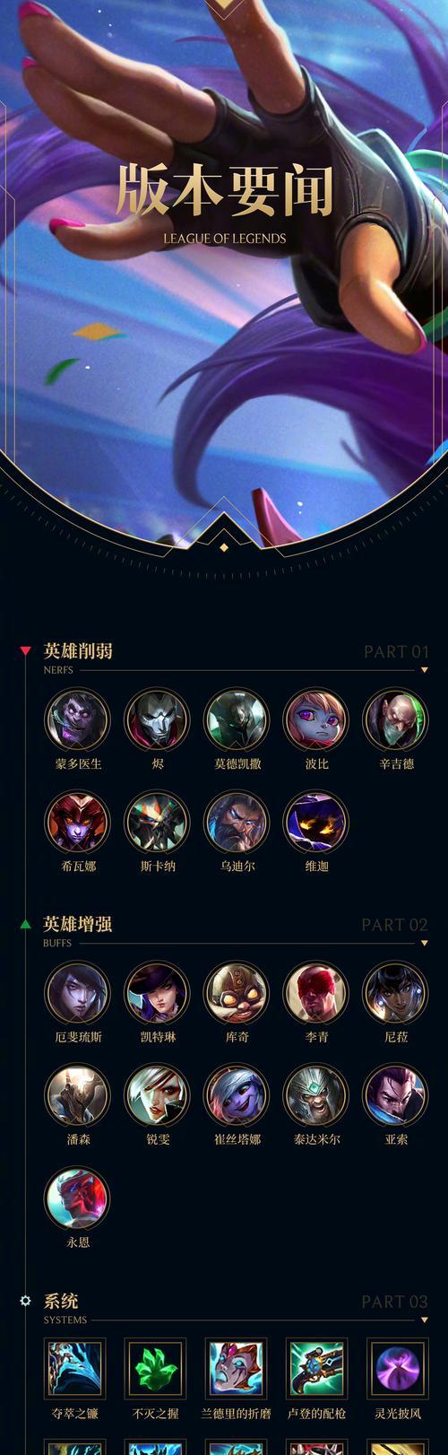 为什么英雄联盟上单的伤害会低？