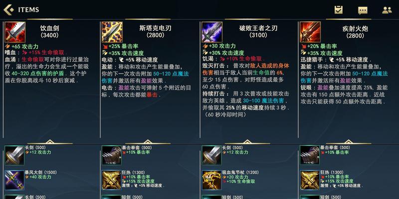 中路英雄在英雄联盟中应关注哪些装备？