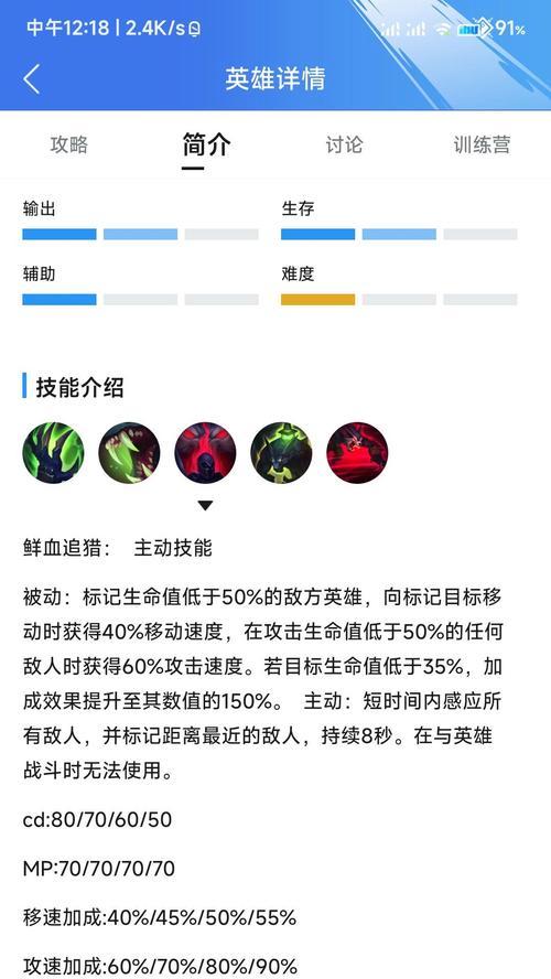 狼狗在英雄联盟中的技能怎么用？使用技巧是什么？