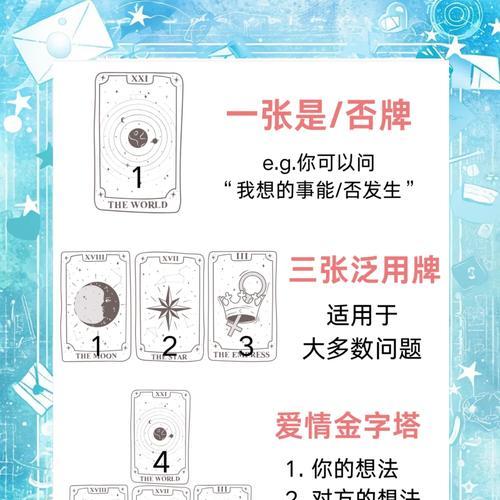 cf塔罗牌占卜方法是什么？占卜结果准确吗？
