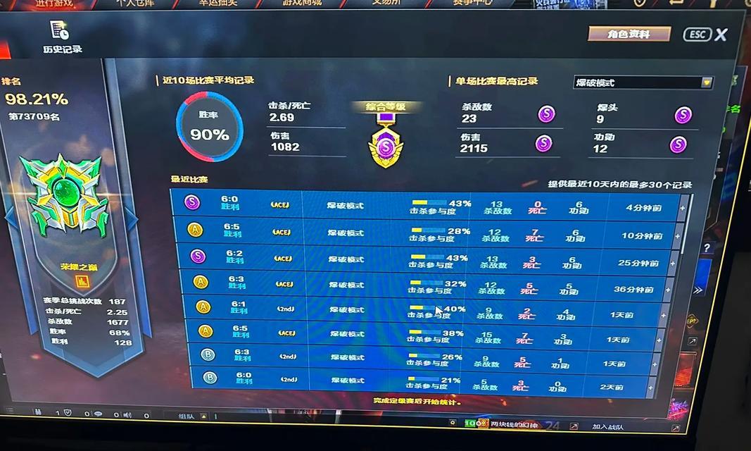 CF排位分影响因素有哪些？