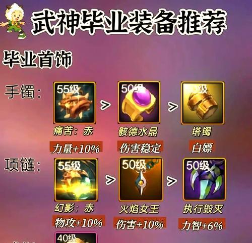 地下城装备怎么转神武器？转换方法和建议是什么？