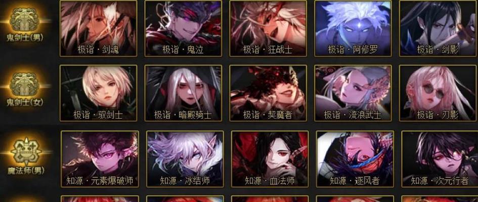 dnf职业选择指南？各职业特点是什么？