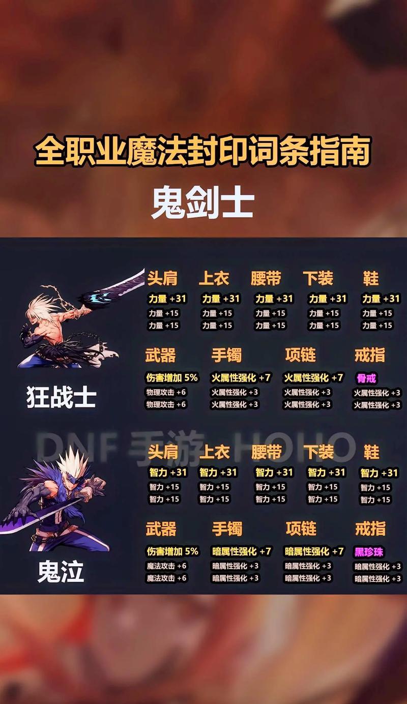 地下城镶嵌系统如何使用？