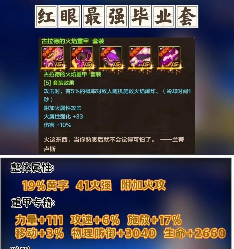 dnf红眼职业项链选择推荐是什么？