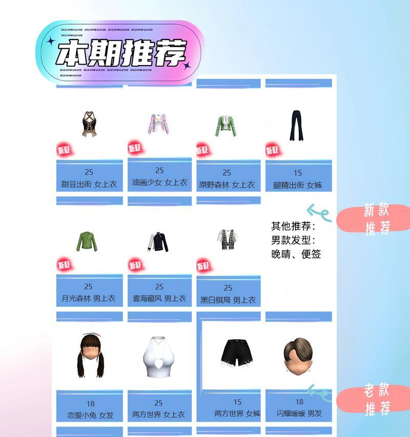 劲舞团游戏名字创意怎么来？取名有哪些流行趋势？