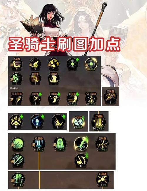 技能点怎么获得手游地下城？技能点的获取方法是什么？