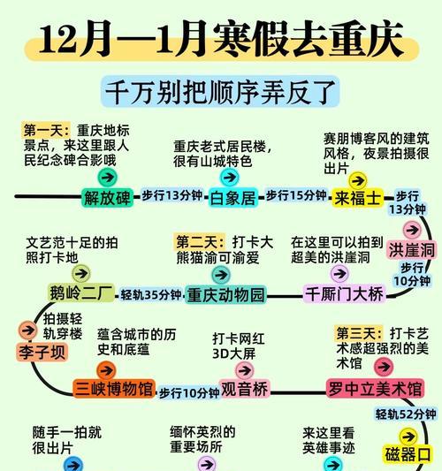 重庆地下城打工途径是什么？