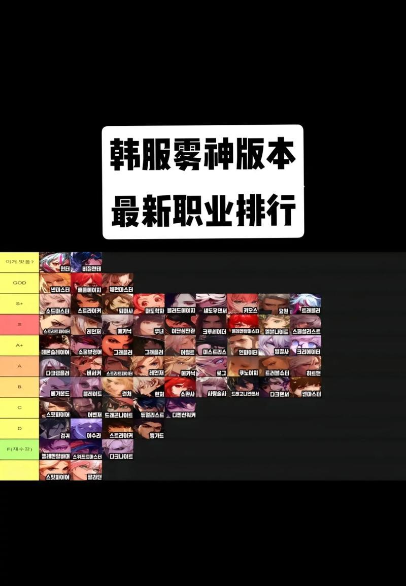 地下城手游c位职业选择有哪些？如何确定最佳职业？