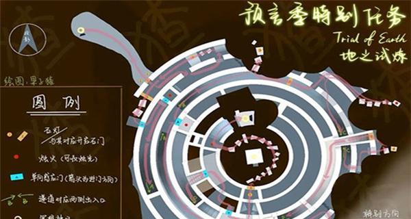 魔域牵绊试炼的通关技巧有哪些？如何顺利通过试炼关卡？