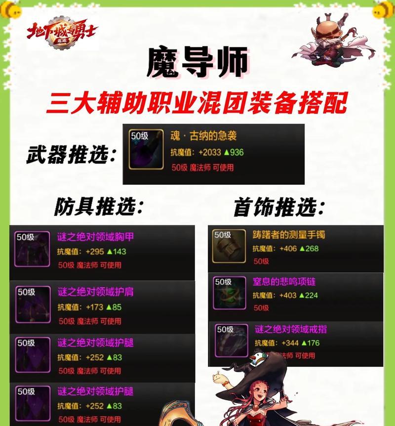 dnf传说辅助装备的获取途径有哪些？