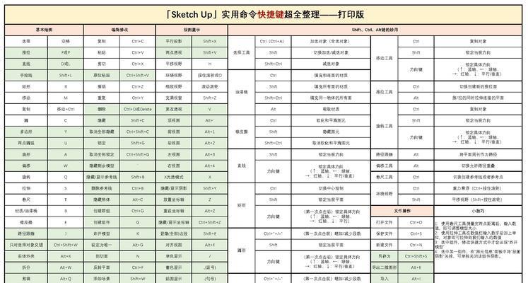 地下城快捷传送插件有哪些？如何使用？