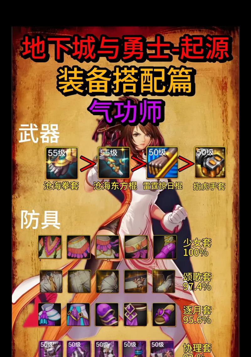 DNF气功卡片选择标准是什么？
