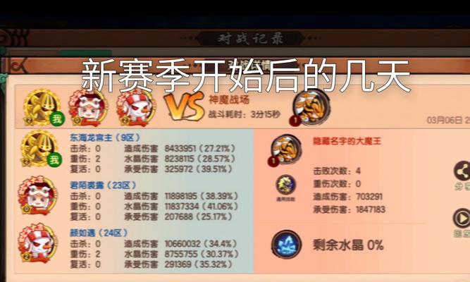 cf新赛季一个月多少分钟？如何规划游戏时间？