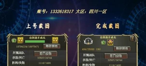 CF等级礼包领取流程是什么？领取后有哪些好处？