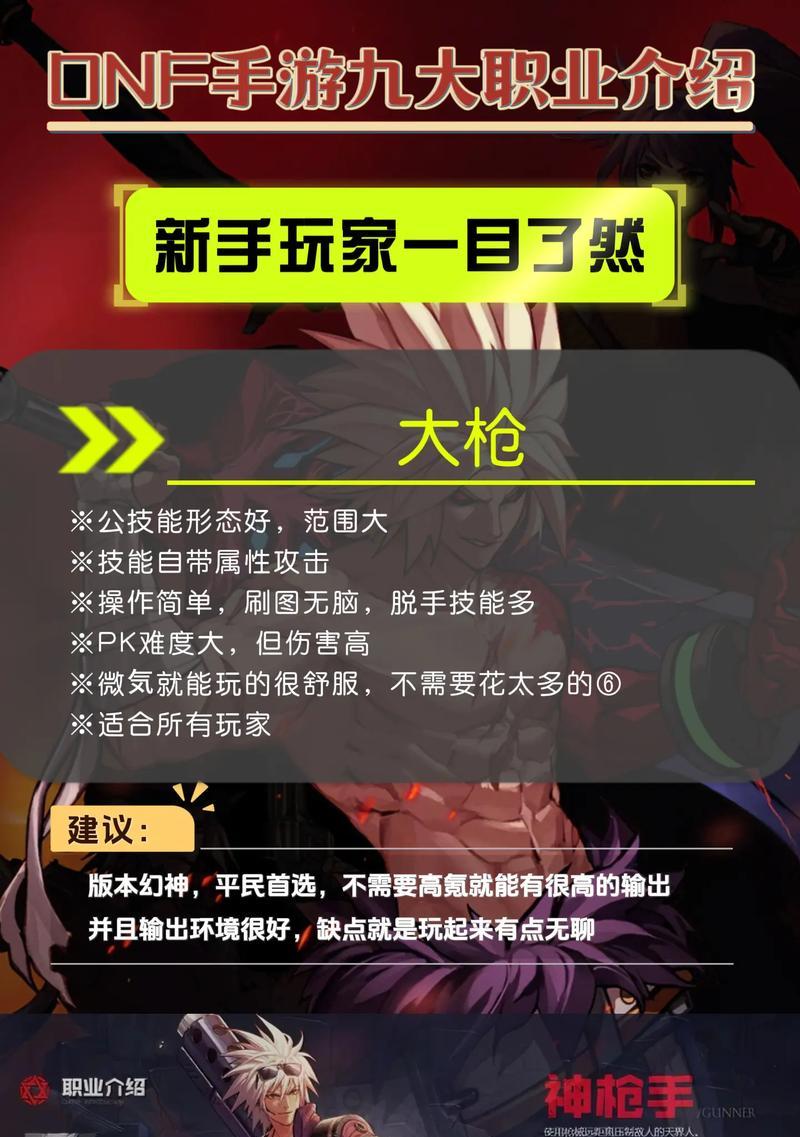 新手DNF推荐玩哪些职业？如何选择？