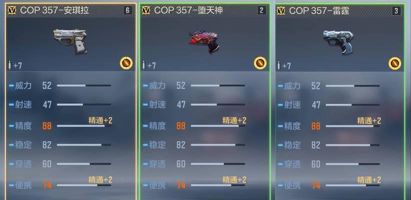 复仇cf如何刷枪？刷枪的技巧有哪些？