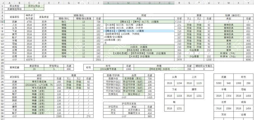 dnf乘算方法是什么？乘算结果如何？
