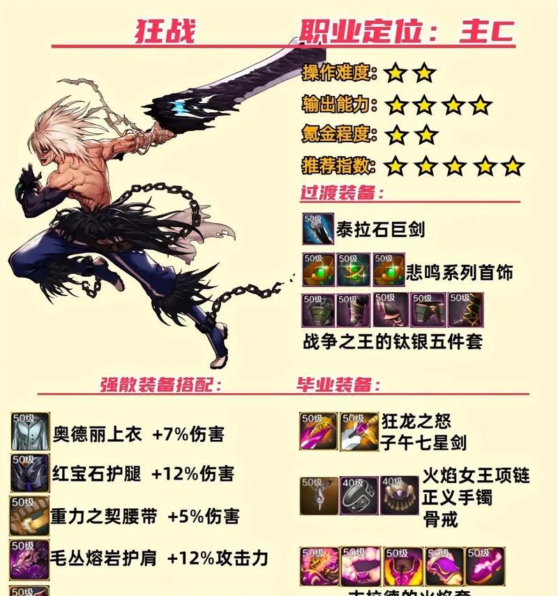 DNF狂战6加3装备是什么？装备属性和获取方式？