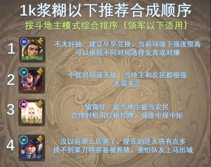 三国杀中武将合成的技巧是什么？合成武将有哪些好处？