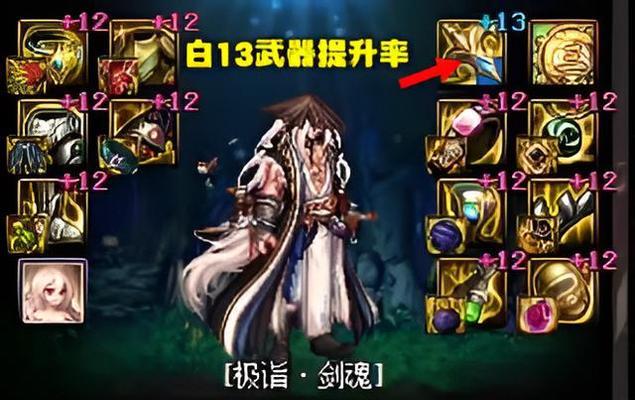 dnf增幅与强化的区别是什么？如何同时进行增幅和强化？