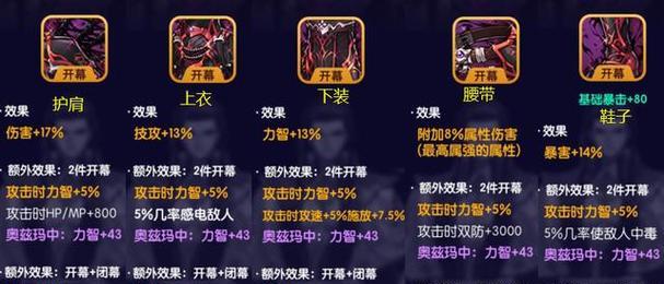 DNF太辣装备如何出售？有哪些销售渠道？
